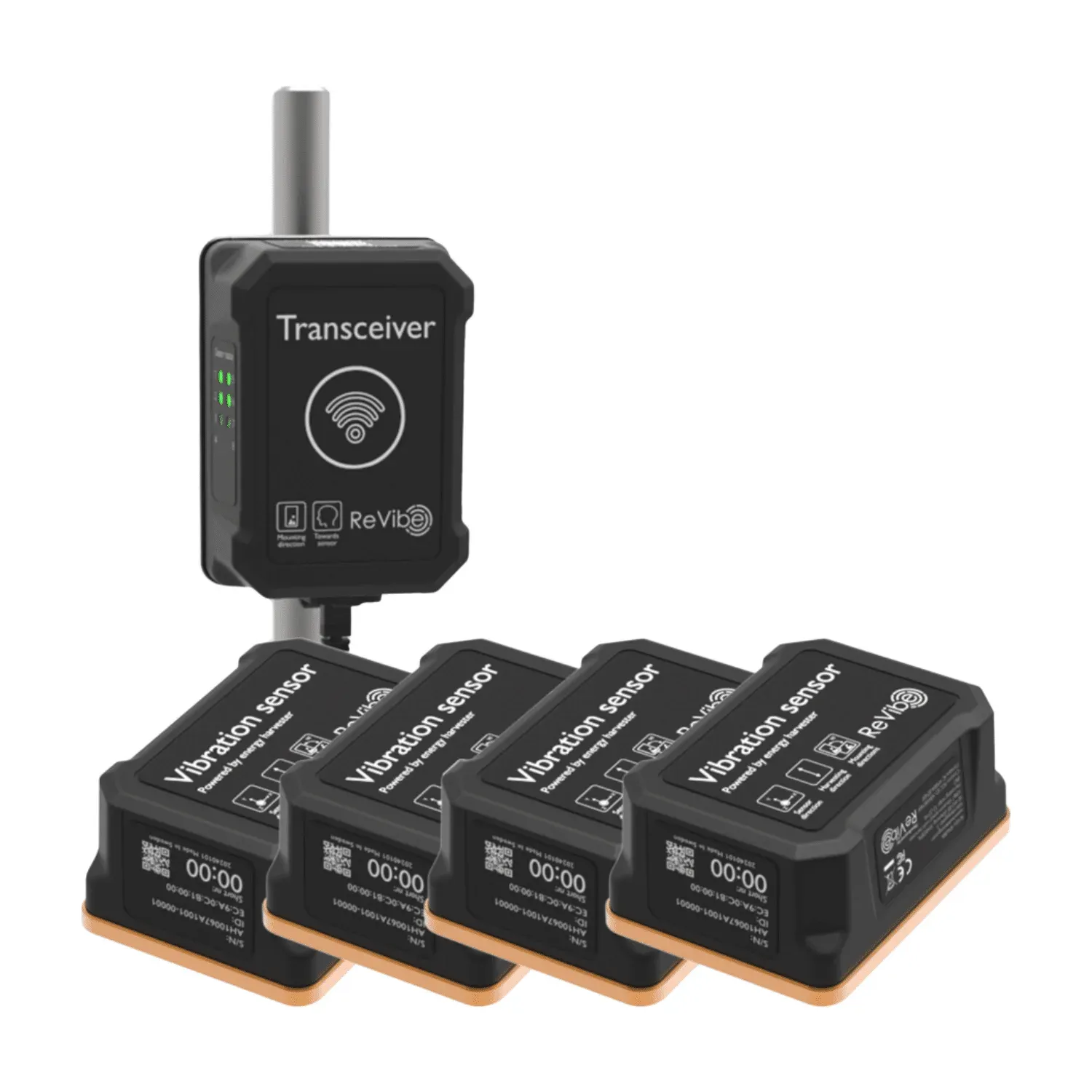 RK24 Remote Monitoring Kit